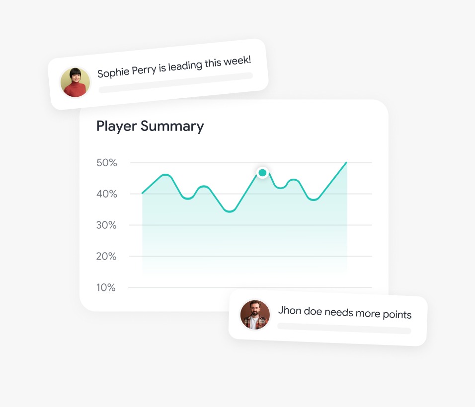 Player analytics dashboard preview